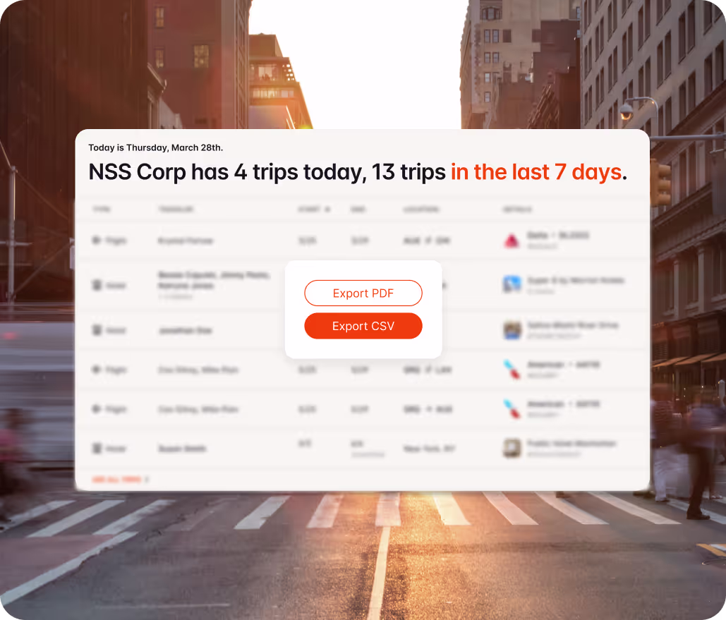 Trips overview page in the front and a sunset in the background